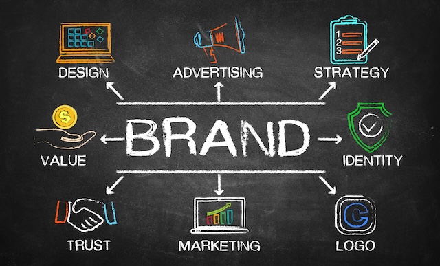 brand assets chart with keywords and elements on blackboard